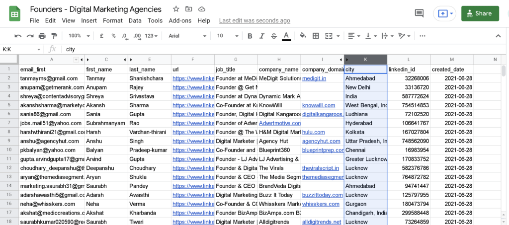 GrowMeOrganic Email Finder Contact Extracted CSV file