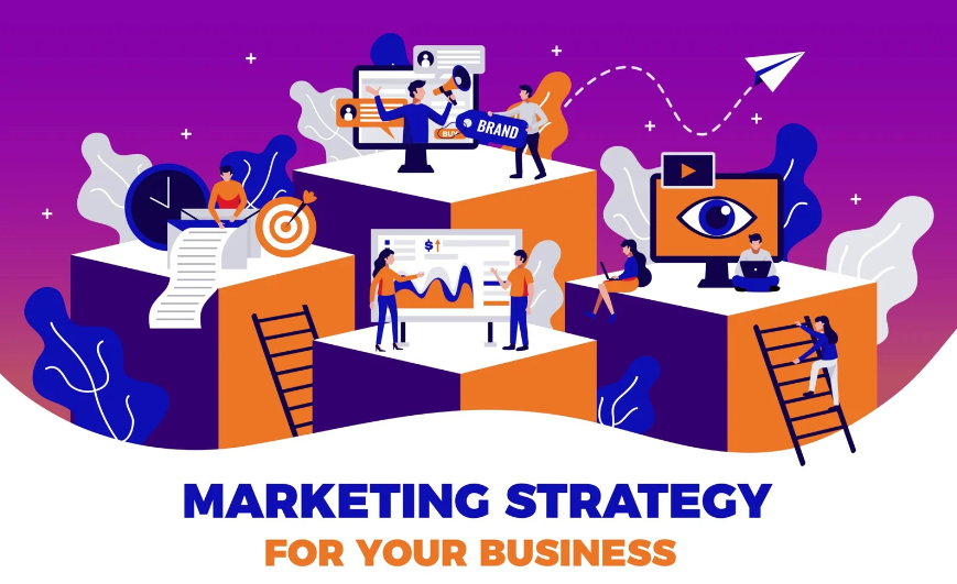 Marketing Strategy for Business