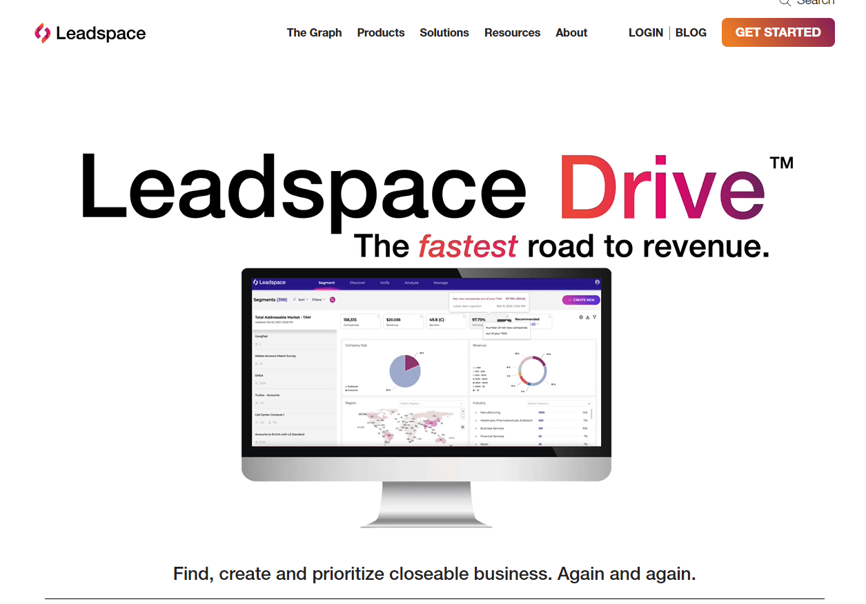 Top Lead Enrichment Tools:- Leadspace