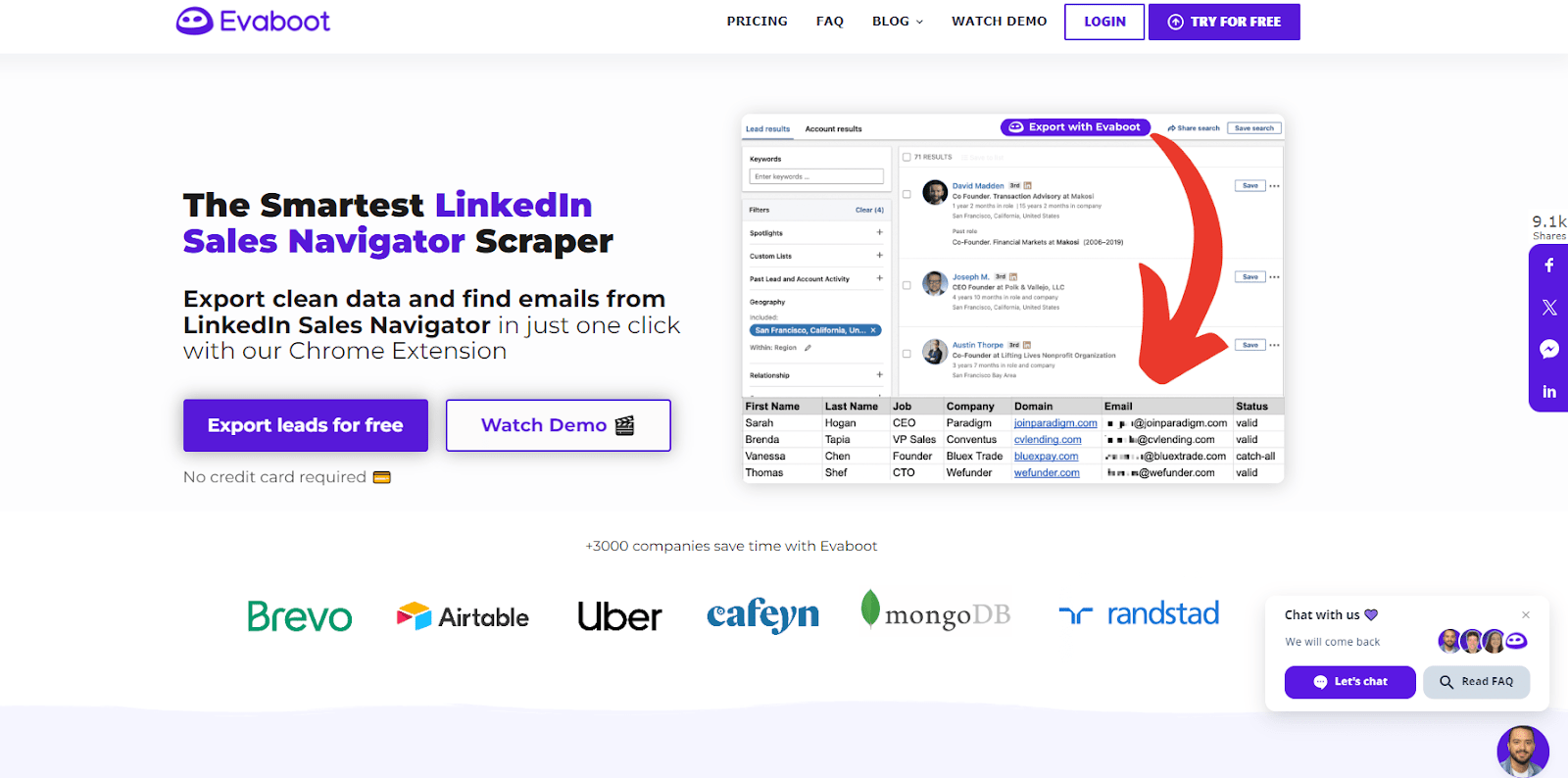 Best LinkedIn Lead Generation Tools:- Evaboot