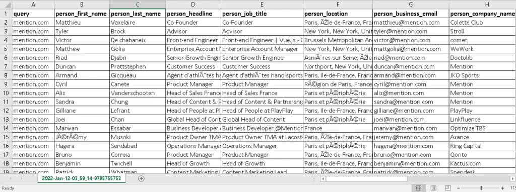 Extracted file of Employees information from the domain list