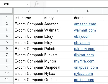 CSV file extracted with converted company name to domain