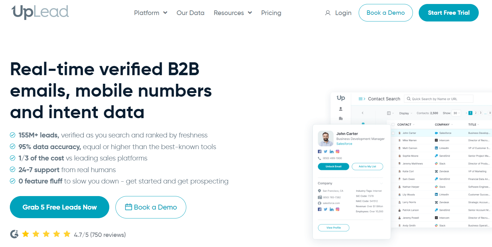 b2b lead database