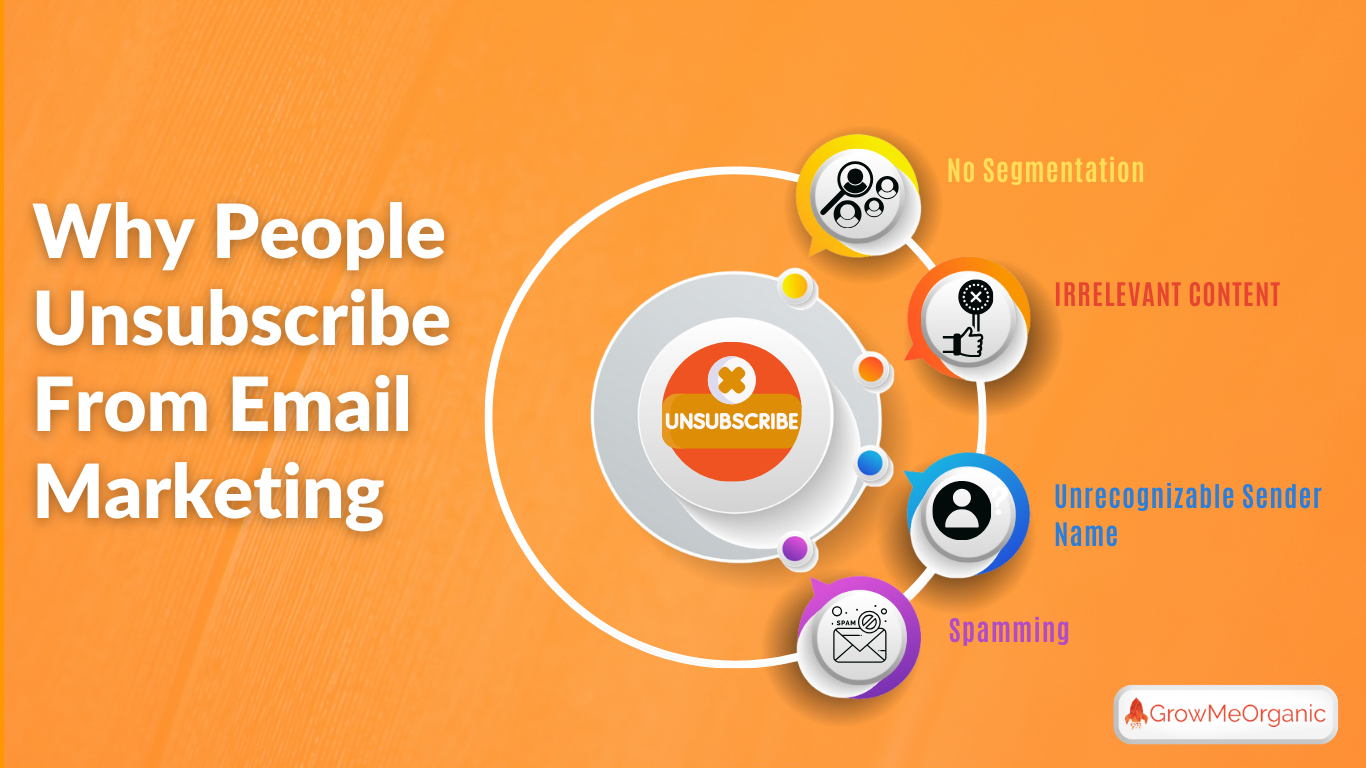 Why People Unsubscribe From Email Marketing