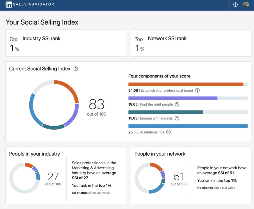 my social selling index