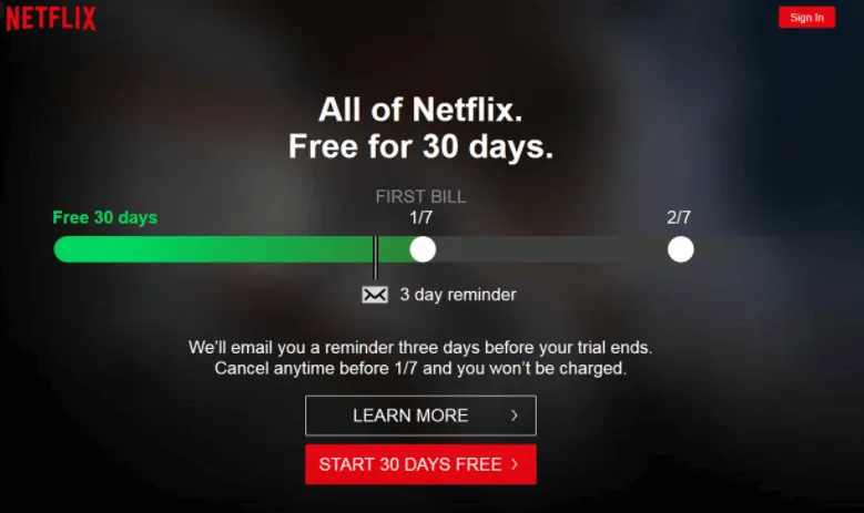 SaaS Sales Funnel Template: Netflix