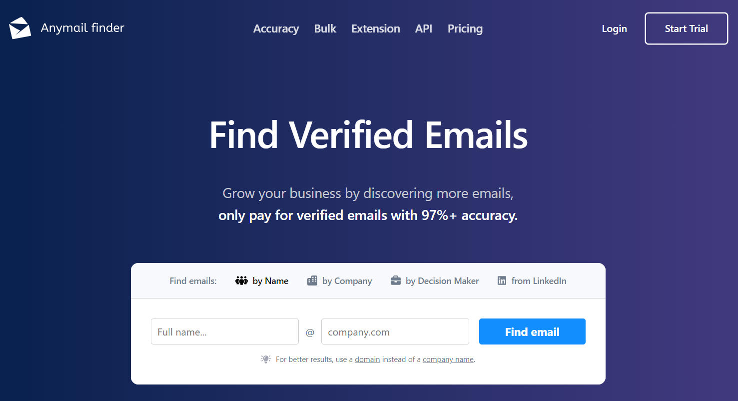 email lookup free