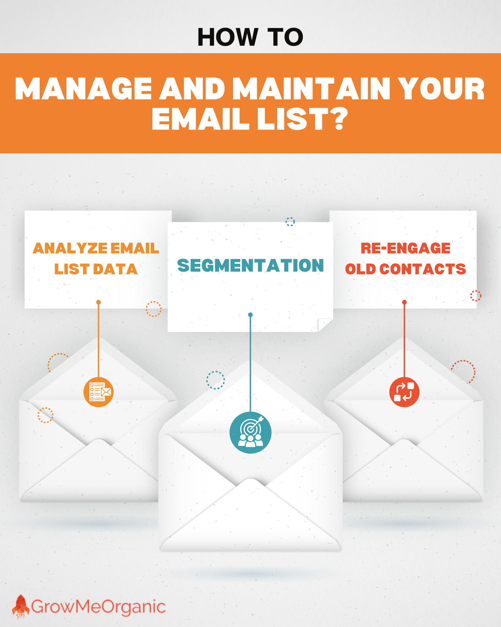 why email list is important