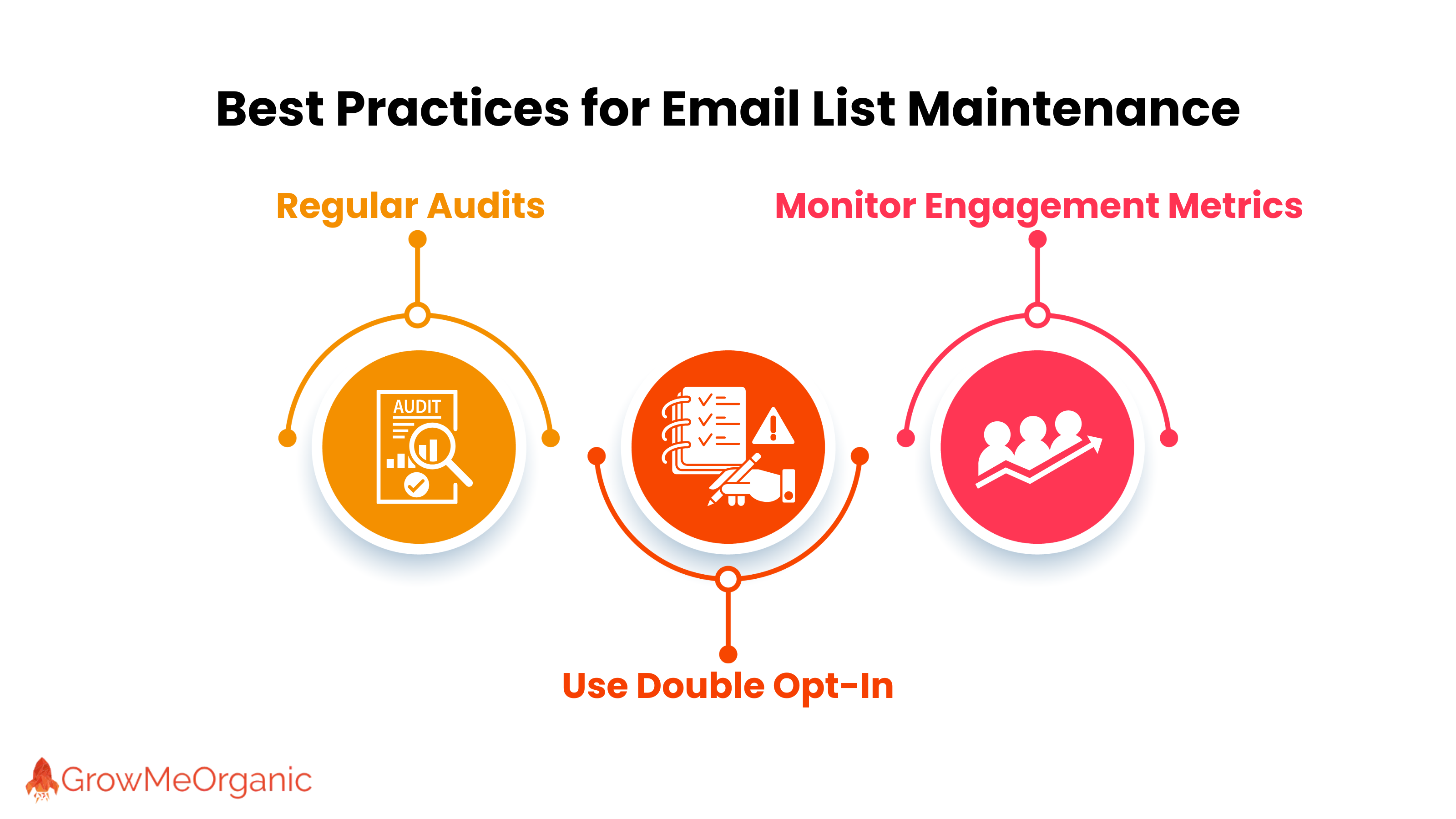 email list verification tools